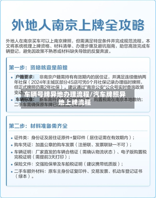 车辆号牌异地办理流程/汽车牌照异地上牌流程-第3张图片