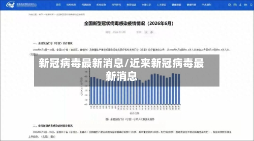 新冠病毒最新消息/近来新冠病毒最新消息