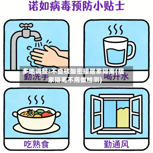 多地调整:不查核酸密接居家隔离(居家隔离不用做检测)-第2张图片