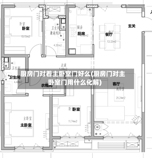 厨房门对着主卧室门好么(厨房门对主卧室门用什么化解)-第2张图片