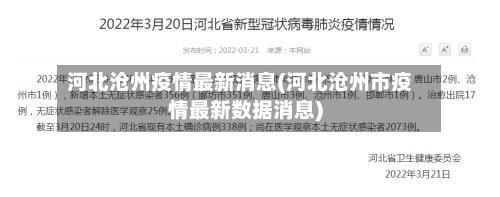 河北沧州疫情最新消息(河北沧州市疫情最新数据消息)-第2张图片