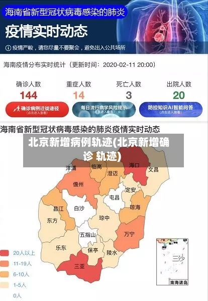 北京新增病例轨迹(北京新增确诊 轨迹)-第3张图片