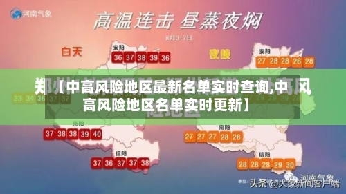 【中高风险地区最新名单实时查询,中高风险地区名单实时更新】-第1张图片