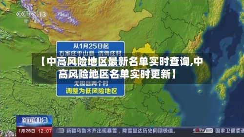 【中高风险地区最新名单实时查询,中高风险地区名单实时更新】-第2张图片