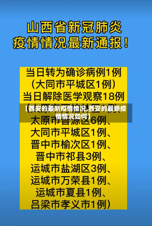 【西安的最新疫情情况,西安的最新疫情情况如何】