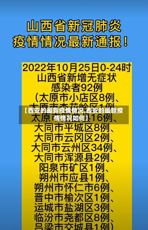 【西安的最新疫情情况,西安的最新疫情情况如何】-第2张图片