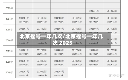 北京摇号一年几次/北京摇号一年几次 2025-第1张图片