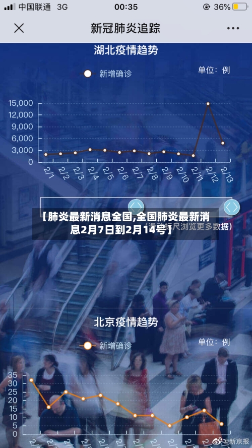 【肺炎最新消息全国,全国肺炎最新消息2月7日到2月14号】-第1张图片