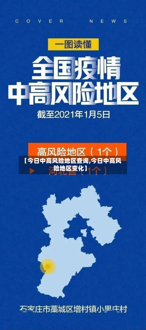 【今日中高风险地区查询,今日中高风险地区变化】-第1张图片