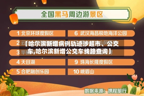 【哈尔滨新增病例轨迹涉超市	、公交车,哈尔滨新增公交车线路查询】-第1张图片