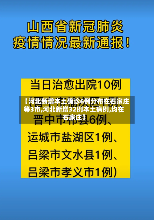 【河北新增本土确诊6例分布在石家庄等3市,河北新增32例本土病例,均在石家庄】-第1张图片