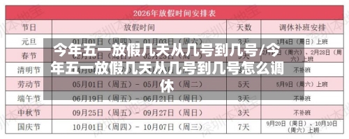 今年五一放假几天从几号到几号/今年五一放假几天从几号到几号怎么调休-第1张图片