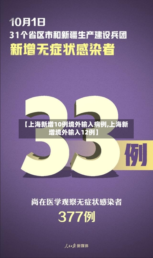 【上海新增10例境外输入病例,上海新增境外输入12例】-第1张图片