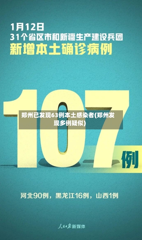 郑州已发现63例本土感染者(郑州发现多例疑似)-第1张图片
