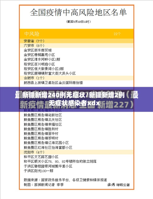 新疆新增240例无症状/新疆新增2例无症状感染者xdx