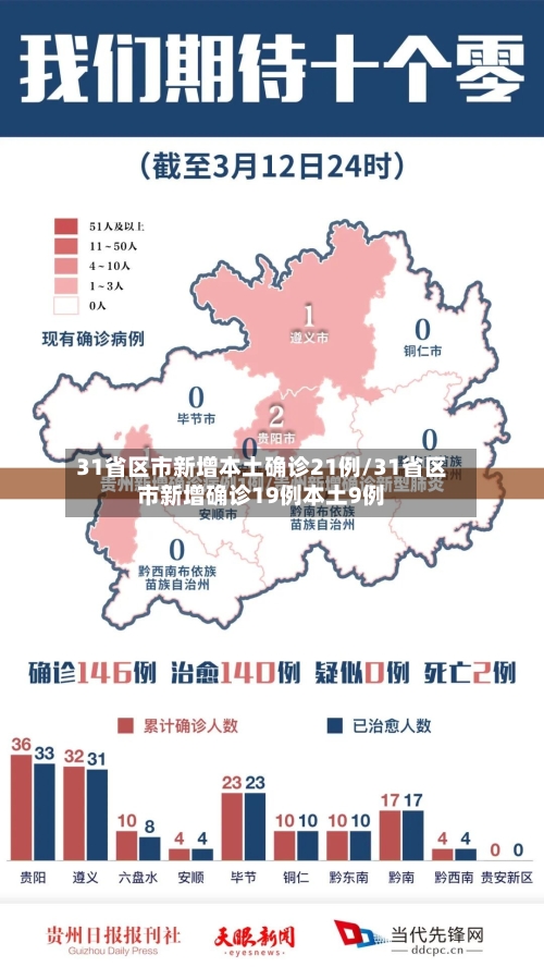 31省区市新增本土确诊21例/31省区市新增确诊19例本土9例-第1张图片