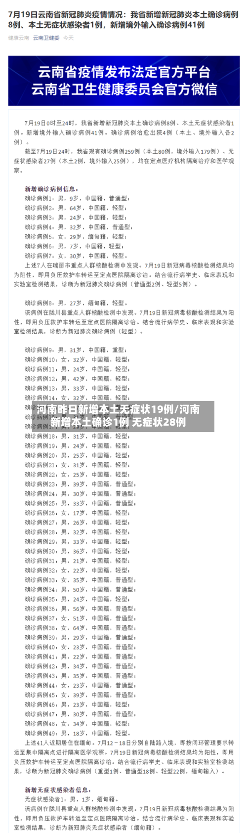 河南昨日新增本土无症状19例/河南新增本土确诊1例 无症状28例