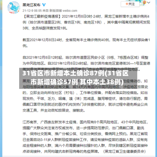 31省区市新增本土确诊87例(31省区市新增确诊57例 其中本土38例)-第1张图片