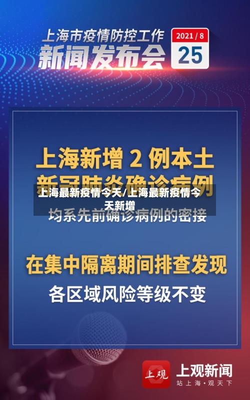 上海最新疫情今天/上海最新疫情今天新增