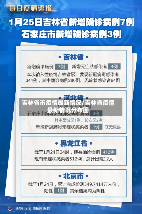 吉林省市疫情最新情况/吉林省疫情最新情况分布图-第3张图片
