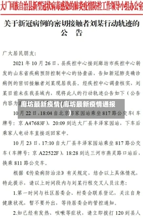 廊坊最新疫情(廊坊最新疫情通报)-第3张图片