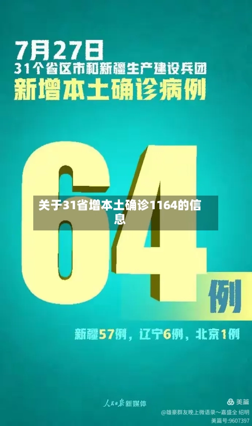 关于31省增本土确诊1164的信息