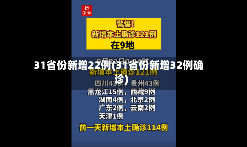 31省份新增22例(31省份新增32例确诊)