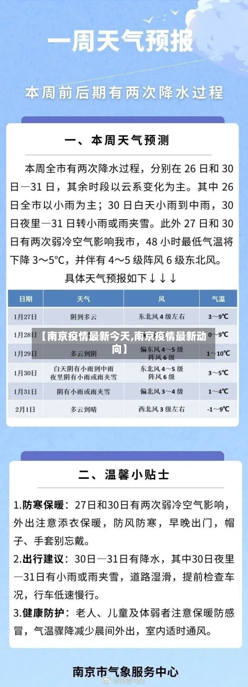 【南京疫情最新今天,南京疫情最新动向】-第2张图片