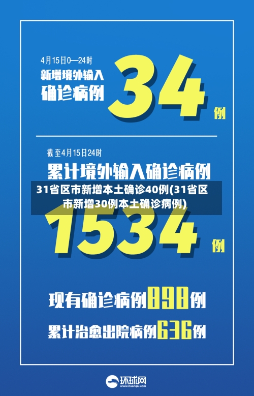 31省区市新增本土确诊40例(31省区市新增30例本土确诊病例)-第3张图片