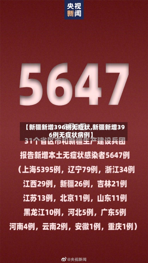 【新疆新增396例无症状,新疆新增396例无症状病例】-第1张图片