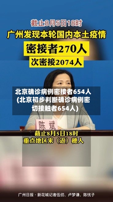 北京确诊病例密接者654人(北京初步判断确诊病例密切接触者654人)-第3张图片