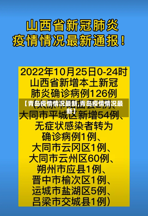 【青岛疫情情况最新,青岛疫情情况最新】-第2张图片
