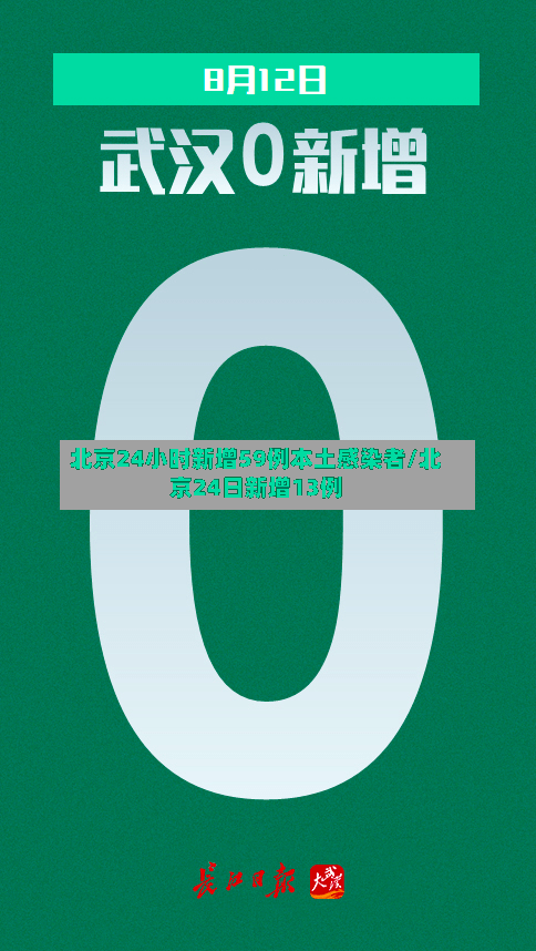 北京24小时新增59例本土感染者/北京24日新增13例-第1张图片