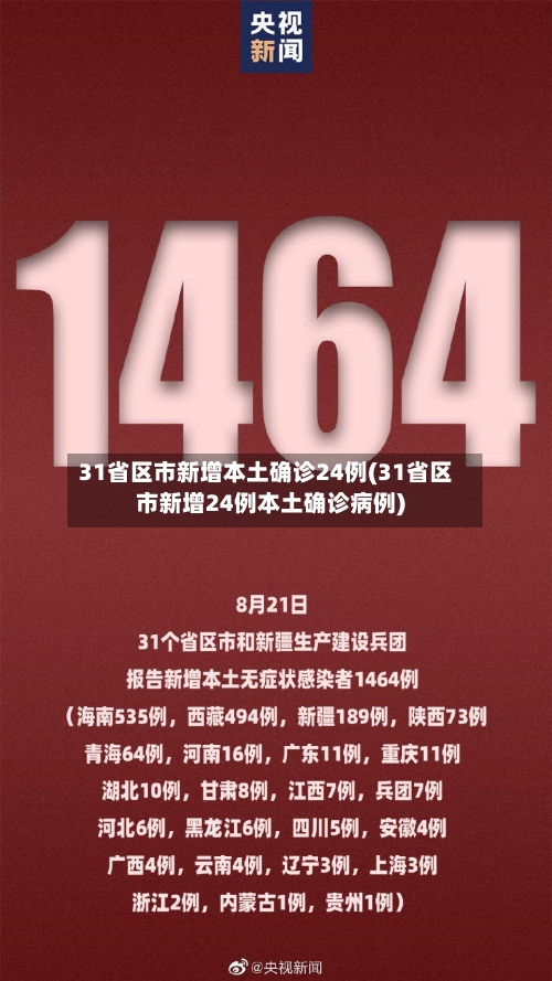 31省区市新增本土确诊24例(31省区市新增24例本土确诊病例)-第2张图片