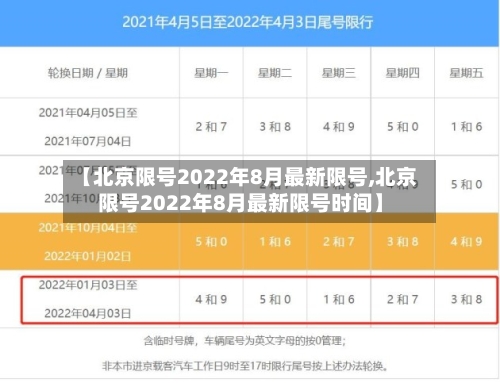 【北京限号2022年8月最新限号,北京限号2022年8月最新限号时间】