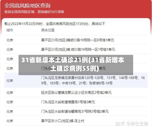 31省新增本土确诊21例(31省新增本土确诊病例55例)-第2张图片
