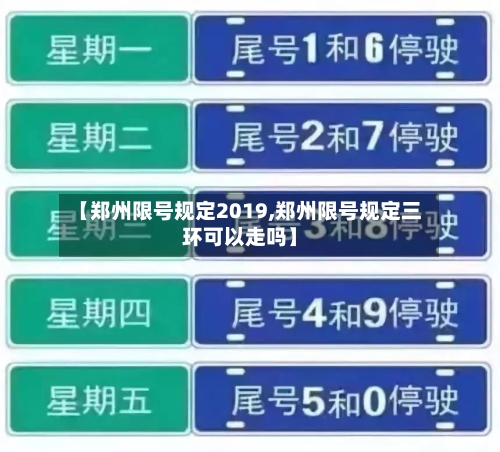 【郑州限号规定2019,郑州限号规定三环可以走吗】-第3张图片