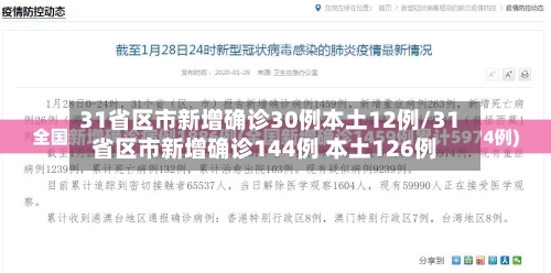 31省区市新增确诊30例本土12例/31省区市新增确诊144例 本土126例-第3张图片