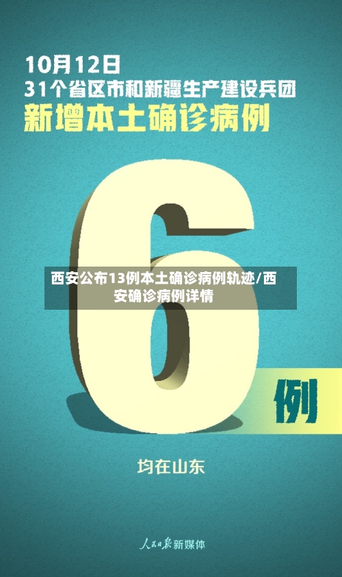西安公布13例本土确诊病例轨迹/西安确诊病例详情-第1张图片