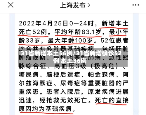 31省新增本土56例/31省新增确诊52例 本土36例