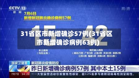 31省区市新增确诊57例(31省区市新增确诊病例63例)-第2张图片