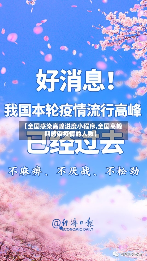 【全国感染高峰进度小程序,全国高峰期感染疫情的人数】