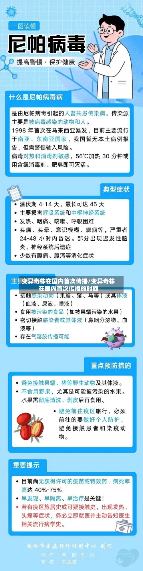 变异毒株在国内首次传播/变异毒株在国内首次传播的时间