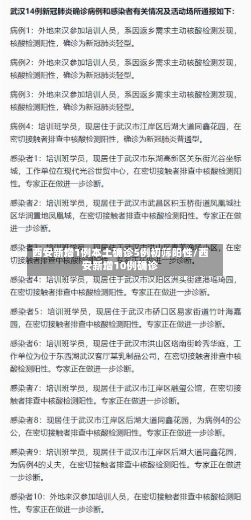 西安新增1例本土确诊5例初筛阳性/西安新增10例确诊