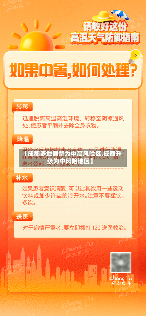 【成都多地调整为中高风险区,成都升级为中风险地区】-第1张图片