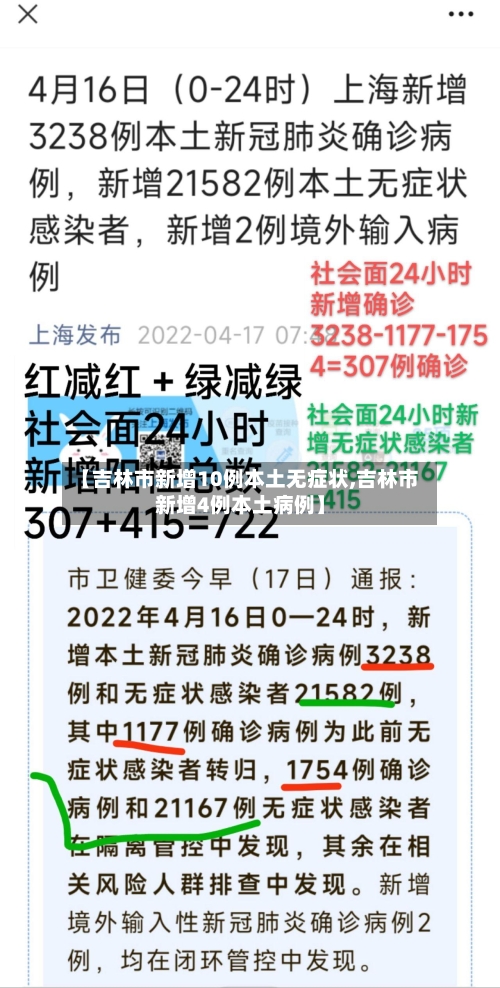 【吉林市新增10例本土无症状,吉林市新增4例本土病例】