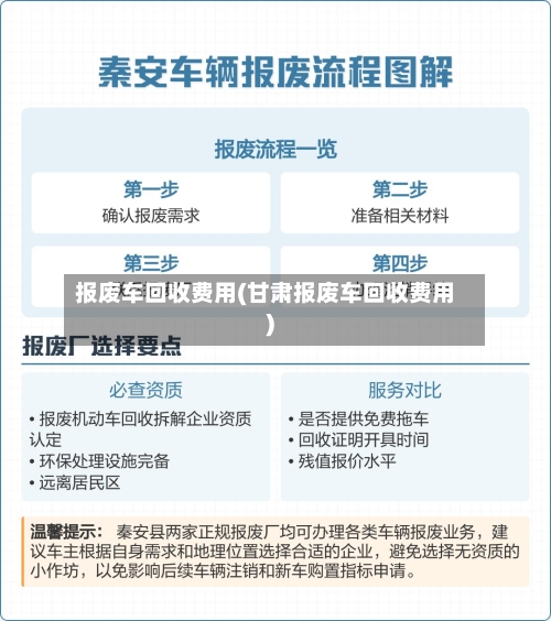报废车回收费用(甘肃报废车回收费用)-第1张图片