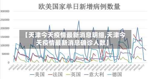 【天津今天疫情最新消息明细,天津今天疫情最新消息确诊人数】