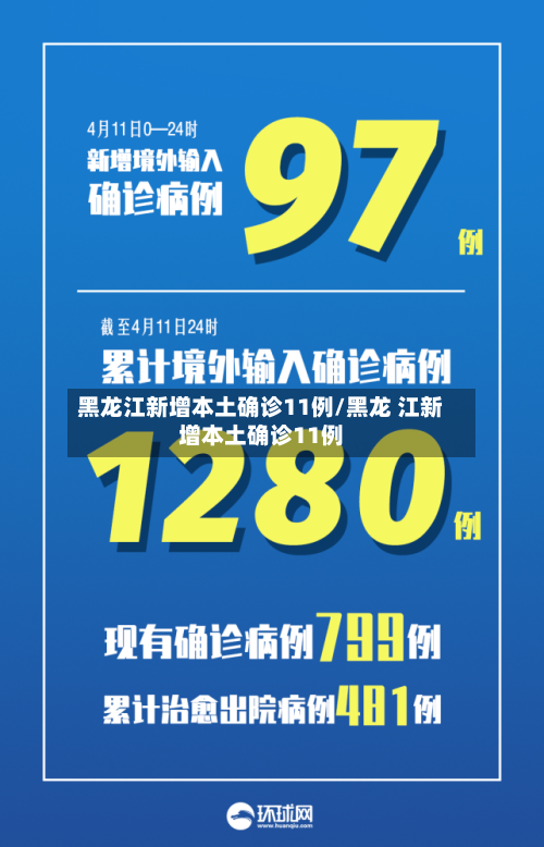 黑龙江新增本土确诊11例/黑龙 江新增本土确诊11例-第3张图片