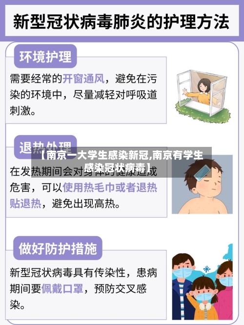 【南京一大学生感染新冠,南京有学生感染冠状病毒】-第1张图片